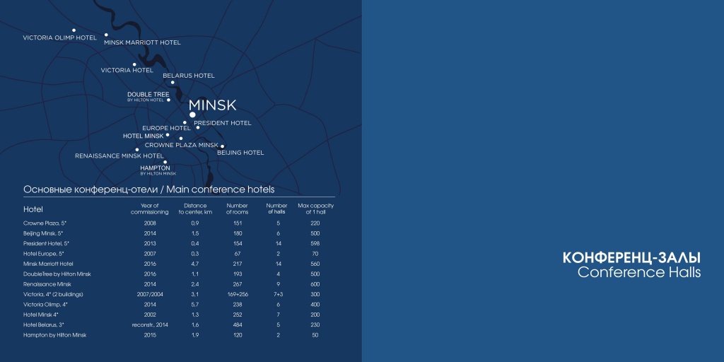 Деловой туризм14.jpg