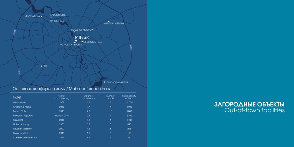 Деловой туризм17.jpg